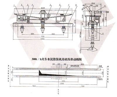 DZX系列大型直線振動篩